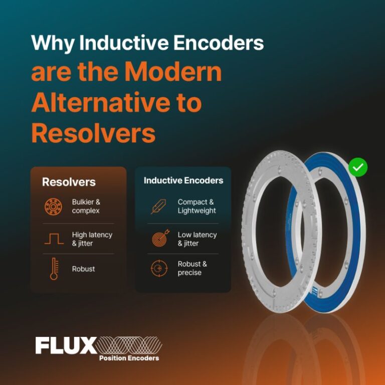 Modernizing Heavy-Duty Motion Control: Replacing Resolvers with High-Accuracy Digital Inductive Encoders - Torquety FLUX Position Encoders