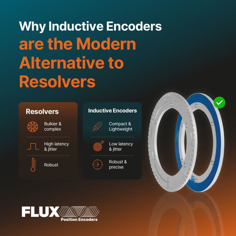 Modernizing Heavy-Duty Motion Control: Replacing Resolvers with High-Accuracy Digital Inductive Encoders - Torquety FLUX Position Encoders