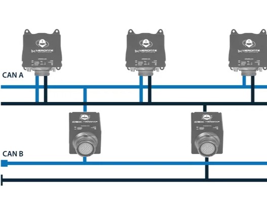 Wiring diagram illustrating CAN-FD/CAN bus interconnection topology for the distributed DRx autopilot modules.