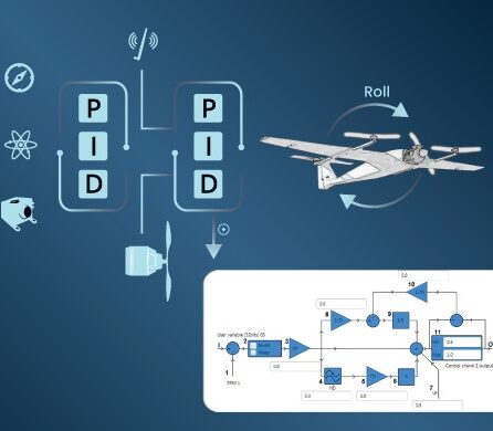 Model-based design control loop configuration layout icon.