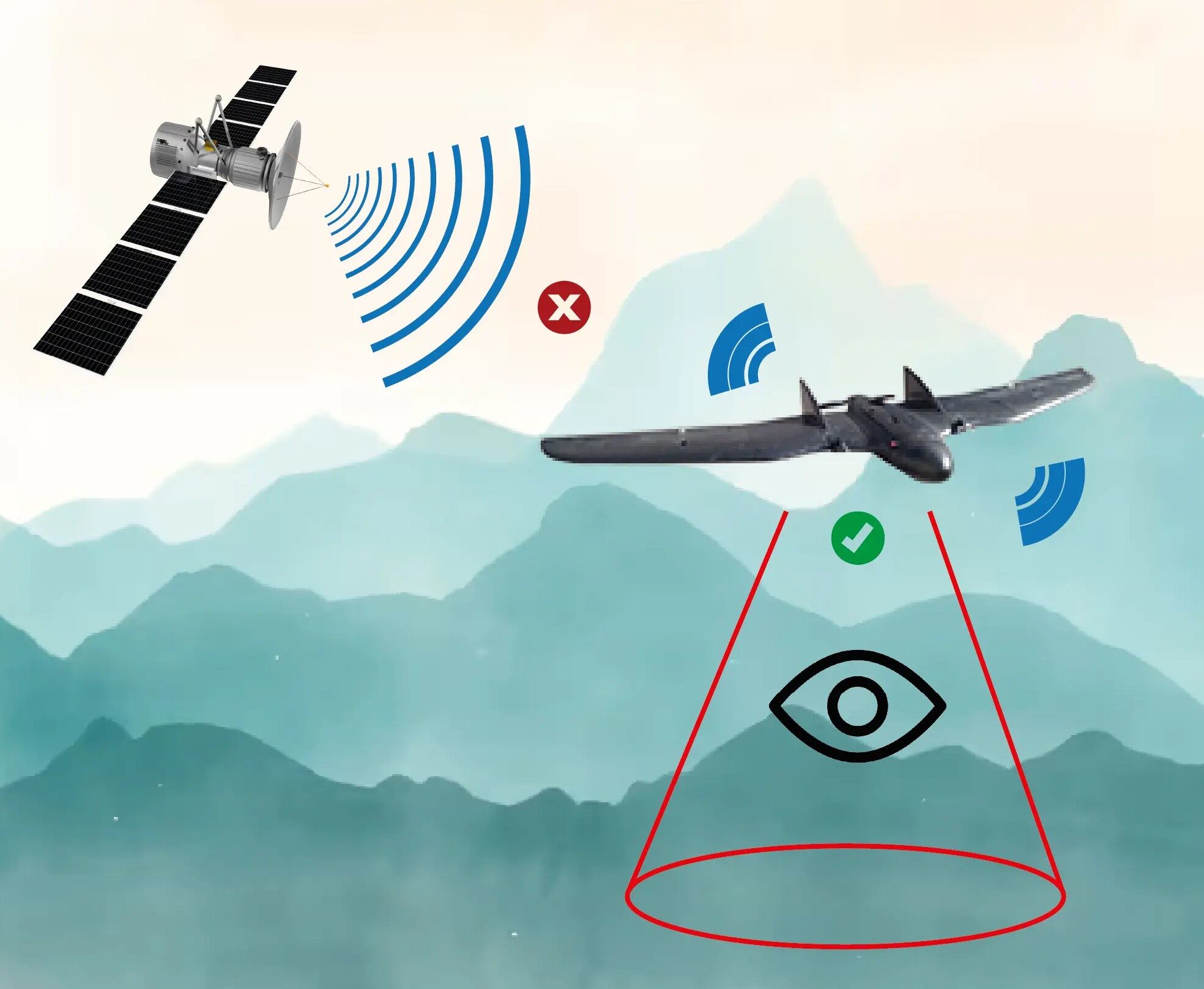 Visual SLAM camera navigation and optical flow sensor tracking icon.